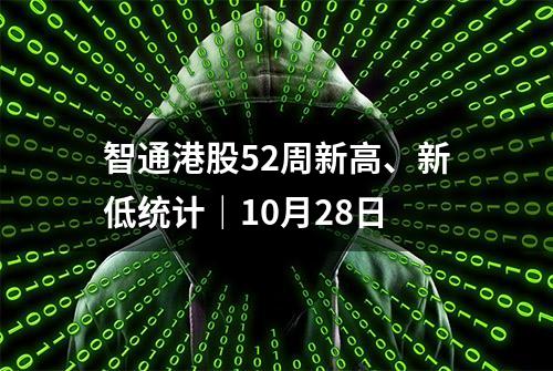 智通港股52周新高、新低统计｜10月28日