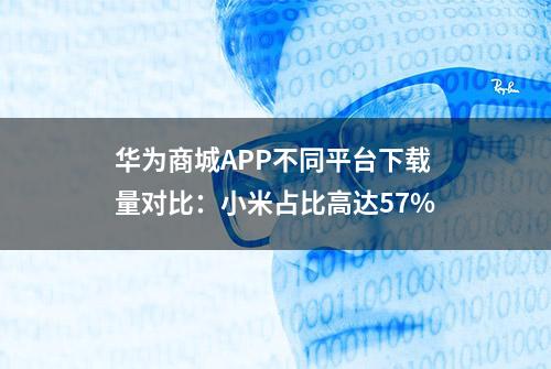 华为商城APP不同平台下载量对比：小米占比高达57%